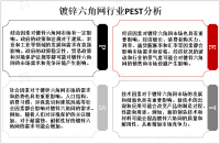 建筑、农业和工业等领域对镀锌六角网的需求增加，该市场呈现稳定增长趋势[图]