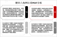 建筑、农业和工业等领域对镀锌六角网的需求增加，该市场呈现稳定增长趋势[图]