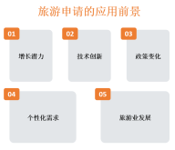 随着全球旅游业的发展，越来越多的人选择出境旅游，从而推动了旅游申请市场的增长