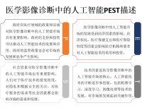 人工智能在医学影像诊断中的应用广泛，包括肿瘤检测、疾病筛查、器官分割、病变定位等