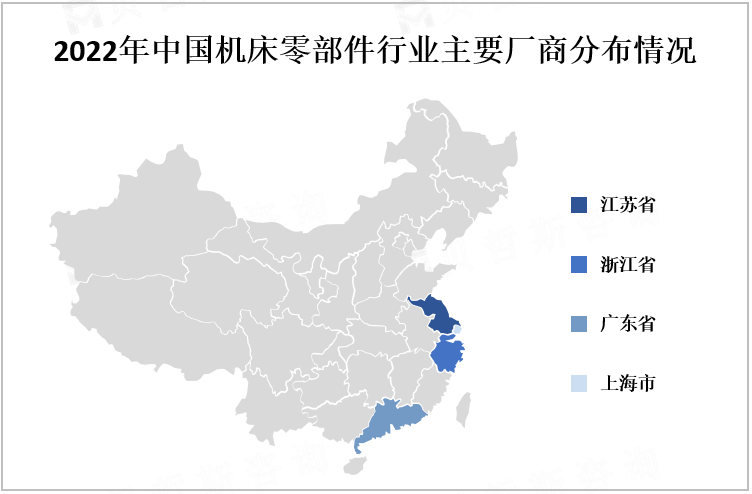 2022年中国机床零部件行业主要厂商分布情况