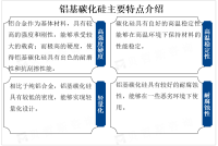 航空航天和汽车制造业对于轻量化材料和高性能材料的需求不断上升，推动全球铝基碳化硅市场增长