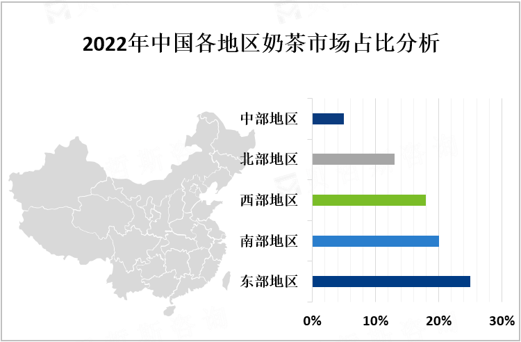 2022年中国各地区奶茶市场占比分析