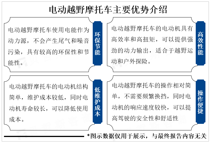 电动越野摩托车主要优势介绍