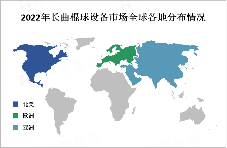 2022年长曲棍球设备市场全球各地分布情况