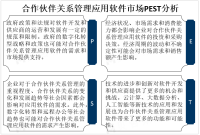 企业对合作伙伴关系管理的重视程度不断提高，全球合作伙伴关系管理应用软件市场发展前景可观