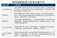 随着人们对地面装饰和维护的需求不断增加，地坪研磨机市场有望继续保持稳定增长