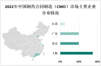 2023年中国制药合同制造（CMO）市场概况、主要企业地区分布情况及PEST分析

