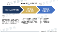 全球交通管理和安防需求的不断增加，ANPR相机的应用前景广阔