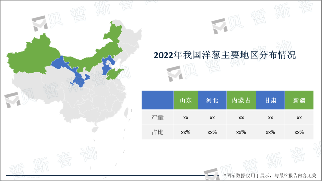 2022年我国洋葱主要地区分布情况