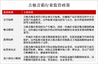 2023年全球和中国吉他音箱行业现状分析[图]