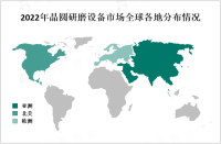 中国晶圆研磨设备市场概览及进出口情况：增长势头强劲，国内外竞争激烈

