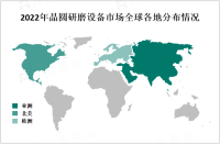 中国晶圆研磨设备市场概览及进出口情况：增长势头强劲，国内外竞争激烈

