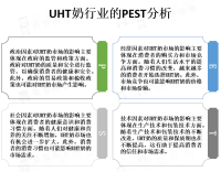 UHT奶市场主要分布在欧洲、亚洲和南美洲等地区