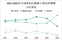 随着各行各业的自动化程度不断提高，对条码扫描器的需求相应增加

