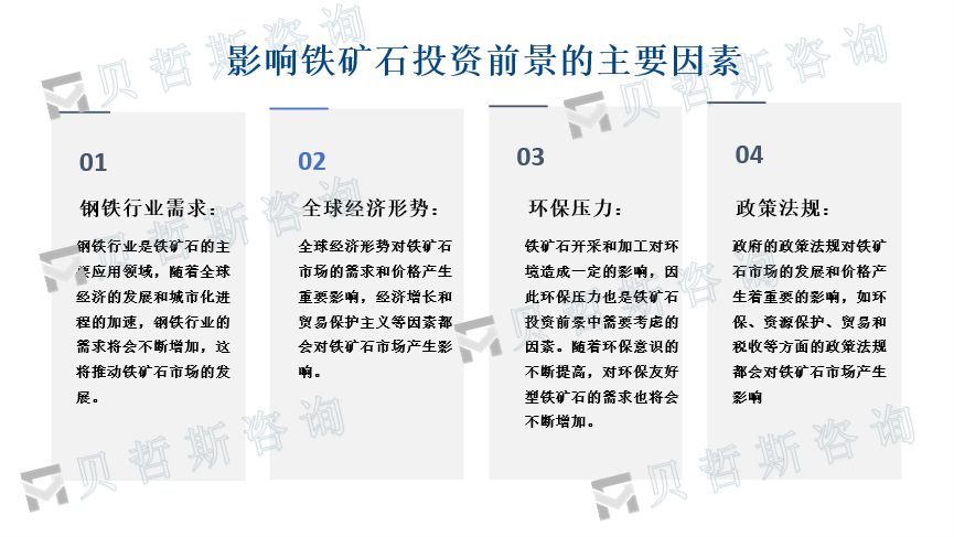 影响铁矿石投资前景的主要因素