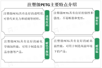 大众环保意识日益提高叠加塑料替代产品不断发展，注塑级PETG市场发展前景可观