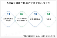 政策利好叠加技术日益成熟，光伏&太阳能连接器市场发展前景可观
