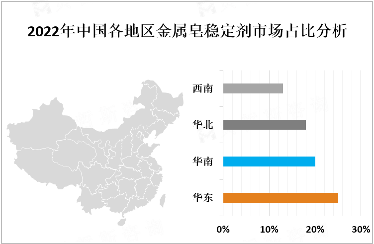 2022年中国各地区金属皂稳定剂市场占比分析