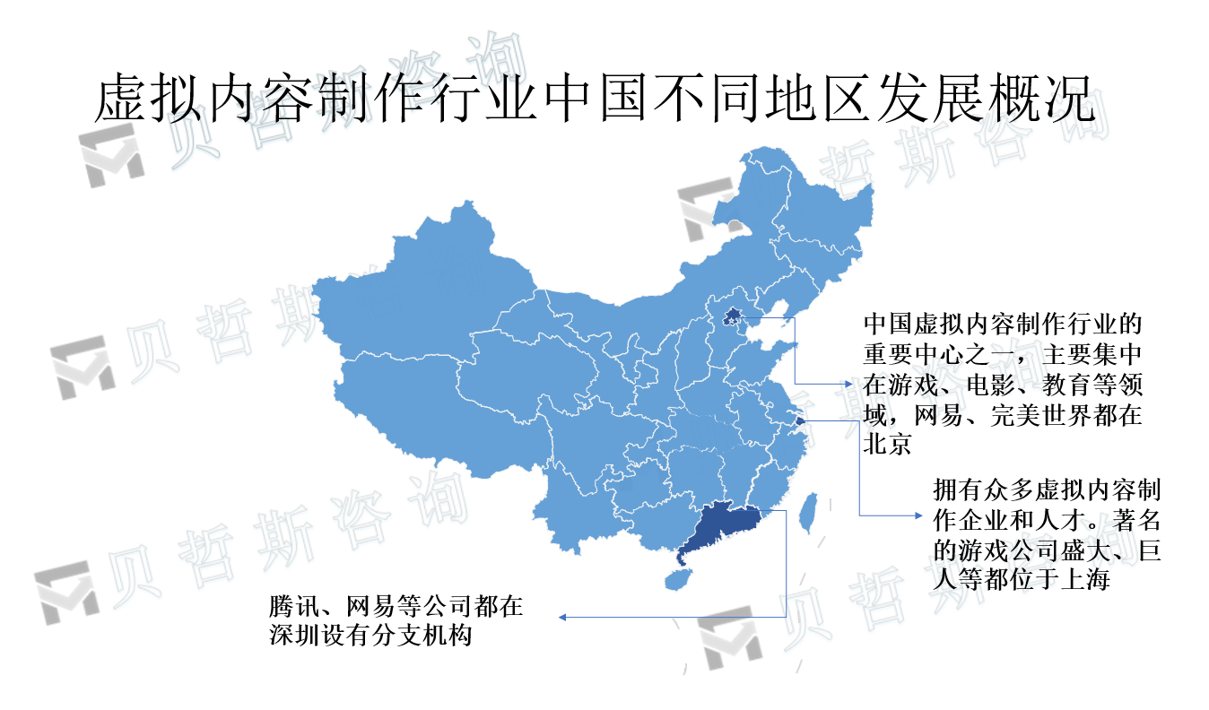 虚拟内容制作行业中国不同地区发展概况