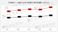 分布式储能系统的应用领域广泛