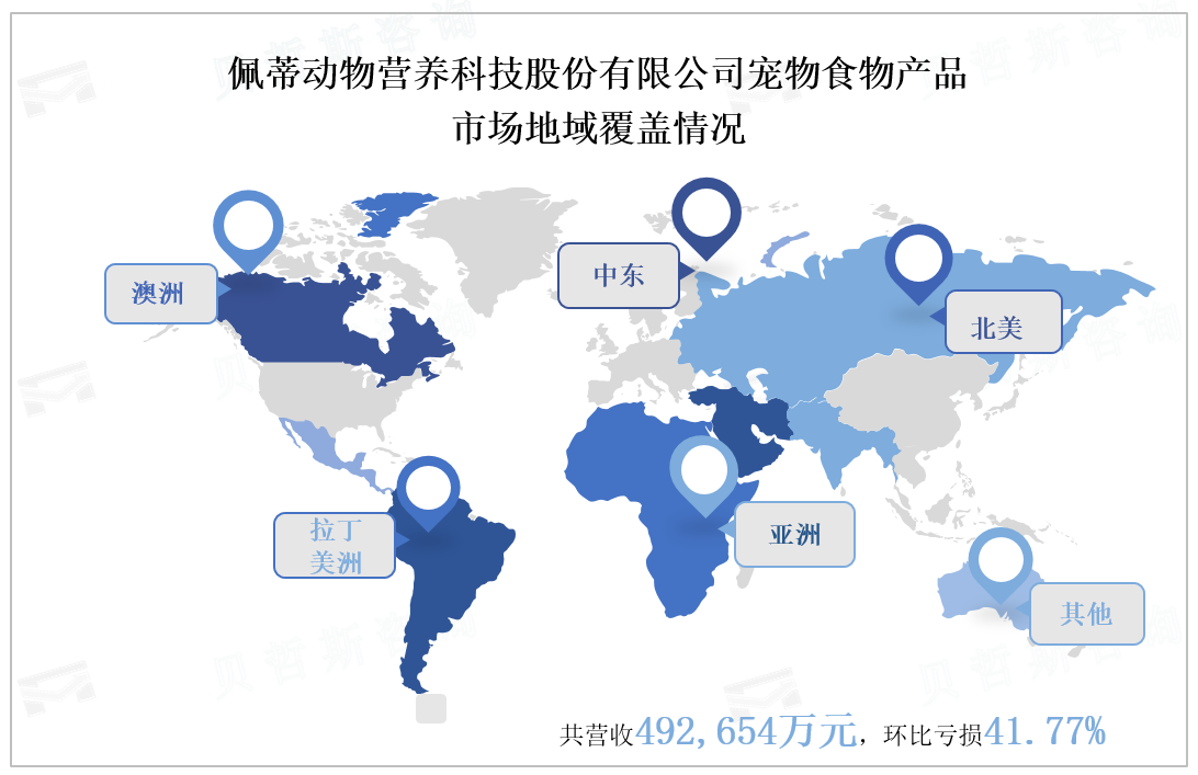 佩蒂动物营养科技股份有限公司宠物食物产品 市场地域覆盖情况