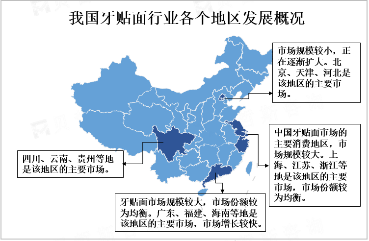 我国牙贴面行业各个地区发展概况