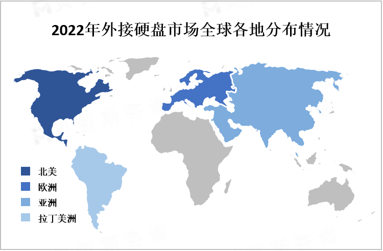 2022年外接硬盘市场全球各地分布情况