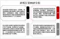 砂纸应用广泛，需求量大，市场将向更环保方向发展[图]