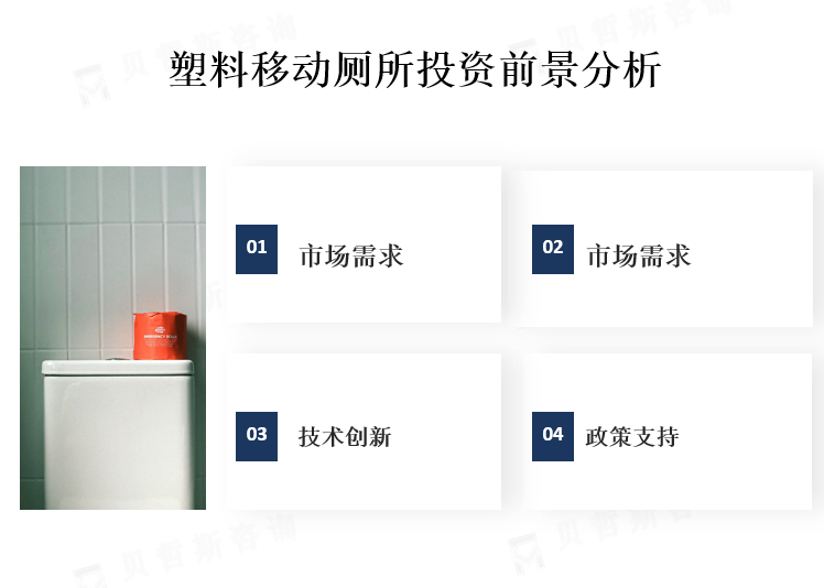 行业投资前景分析