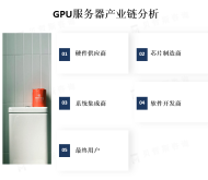 预计到2026年，全球GPU服务器市场规模将达到数十亿美元
