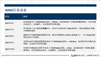 ADAS市场发展趋势分析：产品渗透率提升、市场普及率提升