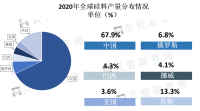 硅料价格延续缓跌趋势，单晶复投料主流成交价格为207元/KG