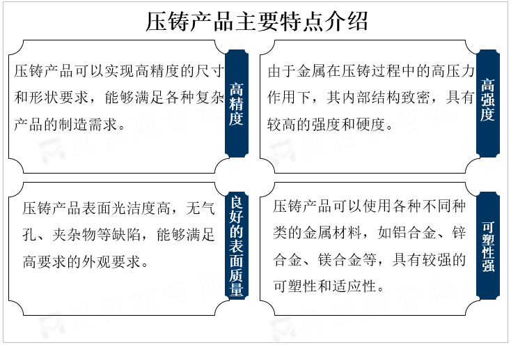 压铸产品主要特点介绍