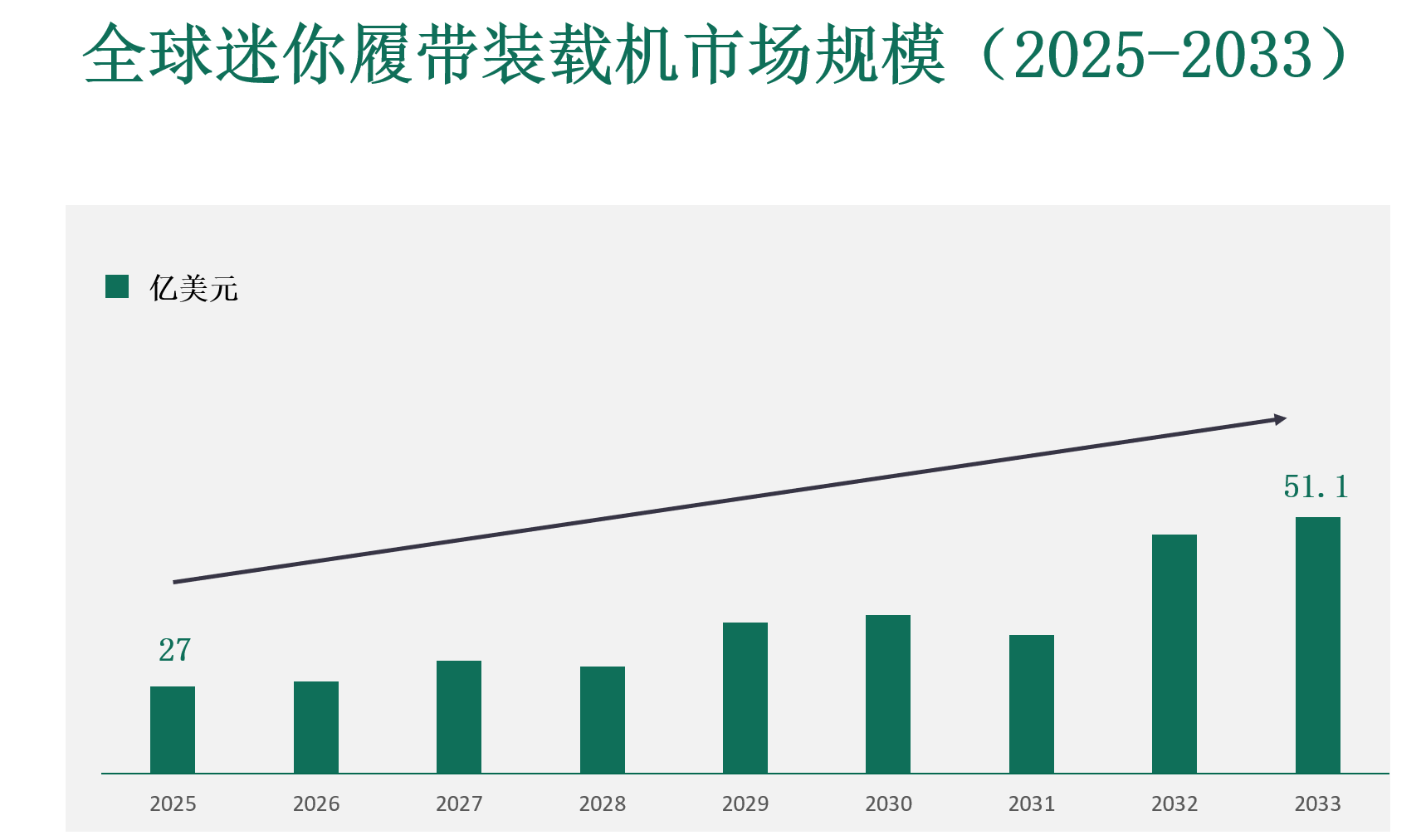 迷你履带装载机