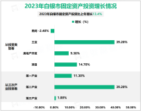 2023年白银市粮食总产量98.84万吨，比上年增长0.5%