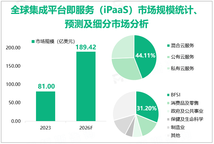 全球数据中心冷却解决方案市场规模统计、预测及竞争格局分析