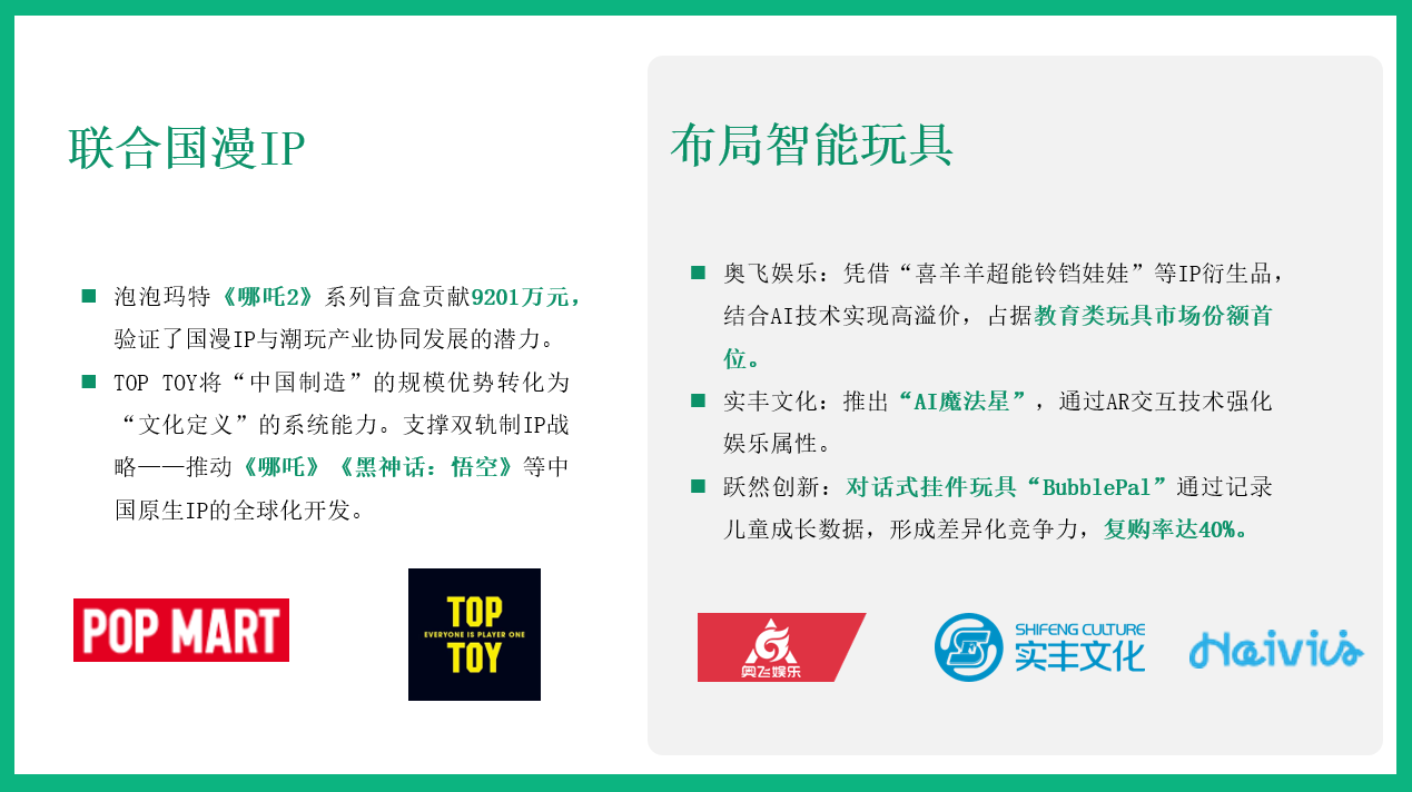 联合国漫IP