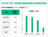 粤传媒是广东省唯一报业传媒集团整体上市公司，其营收在2023年为5.59亿元

