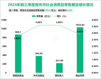 2024年前三季度南充市地区生产总值达2064.75亿元，同比增长4.8%